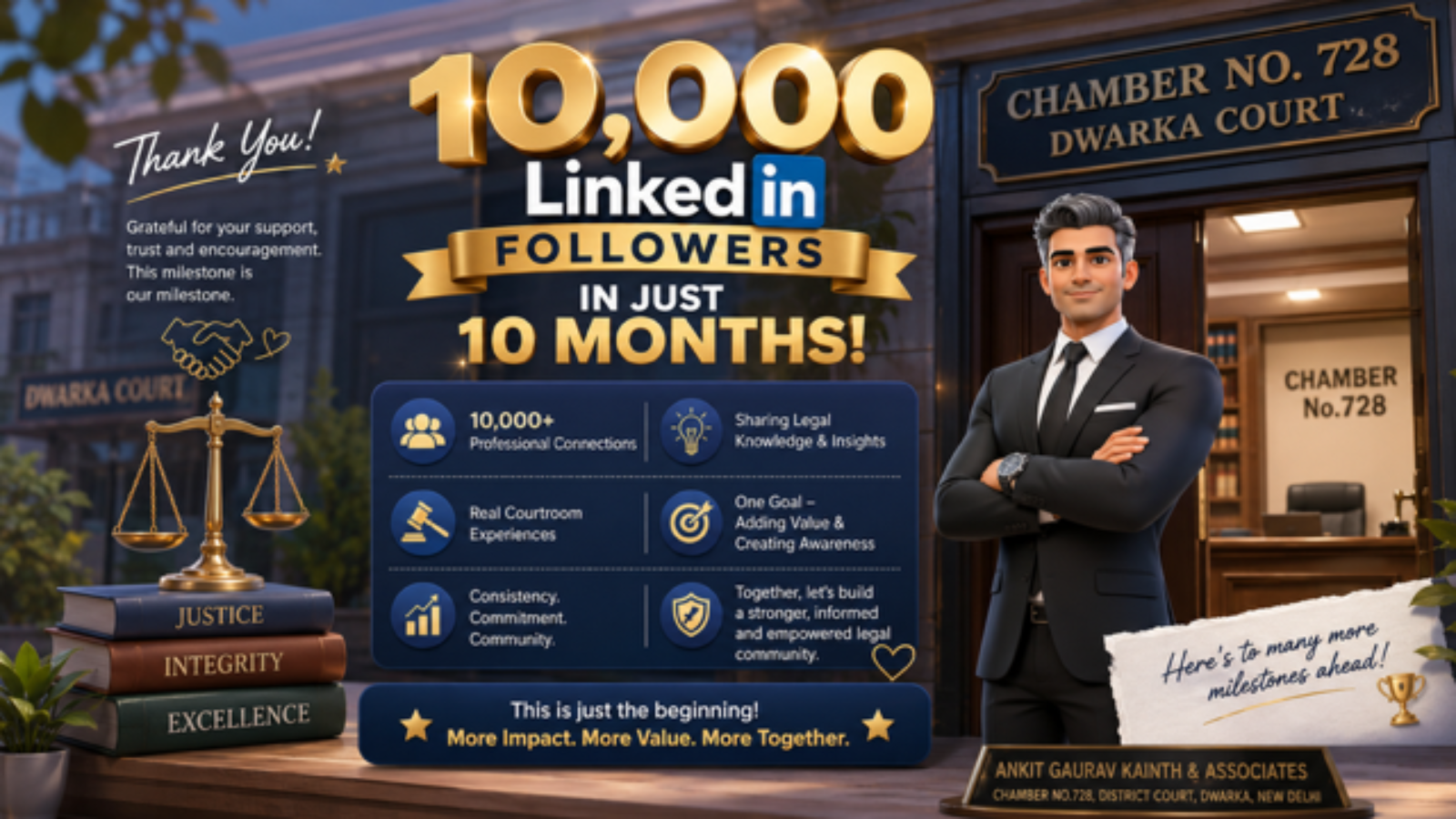 Celebrating 10,000 LinkedIn followers with trust, professionalism, and 18+ years of legal experience in Dwarka Court.